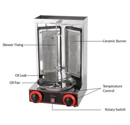 2 σε 1 αυτόματο περιστρεφόμενο Doner Kebab Machine για LPG 2800Pa 37x37.5x53.5cm Μέγεθος συσκευασίας